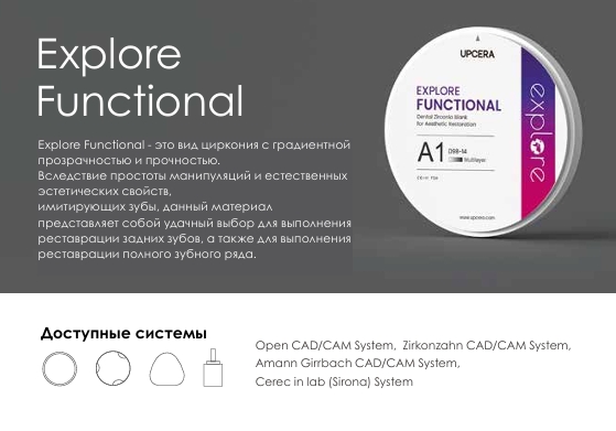 Циркониевые блоки UPCERA Explore Functional