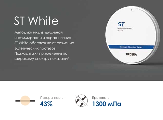 Циркониевые блоки UPCERA ST White